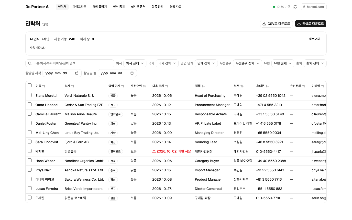 PC 웹 연락처 표: 이름·회사·영업 단계·다음 일정